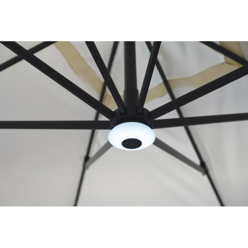 Luci Per Ombrelloni Maniglione Moia