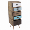 Cassettiera Colorado 4 cassetti stile moderno compatta e robusta