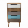 Cassettiera Darwin 4 cassetti stile moderno compatta e versatile