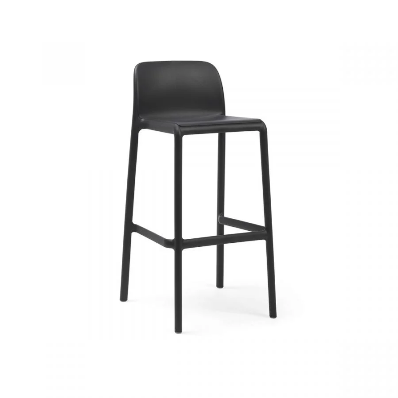 SET da 2 - Sgabello Faro Made in Italy