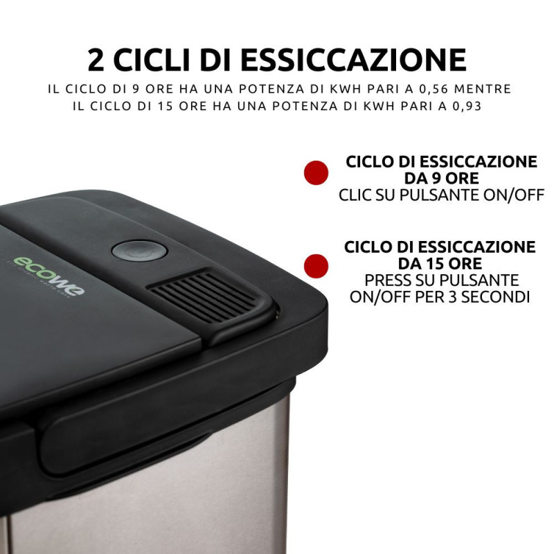 Pattumiera Intelligente 60W Essiccatore Rifiuti Silver