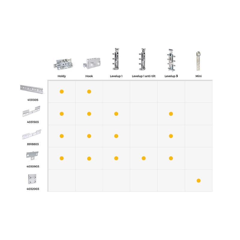 Set di supporti per mensole in legno Shelf con forma triangolare, Acciaio, Verniciato bianco