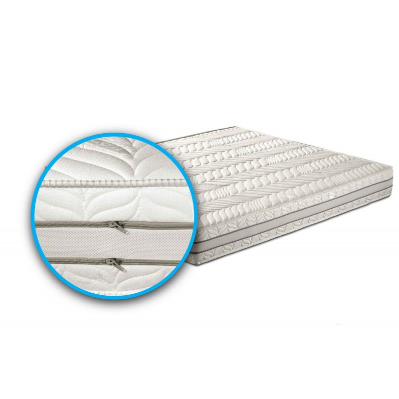Materasso "Sirmione" in memory foam termico 3 strati e 7 zone differenziate