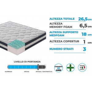 Zoom Materasso “Erik” non sfoderabile in memory foam e gel rinfrescante