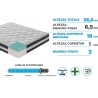 Materasso “Erik” non sfoderabile in memory foam e gel rinfrescante