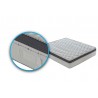 Materasso “Sorrento” a molle insacchettate e memory foam 7cm a 13 Zone Differenziate