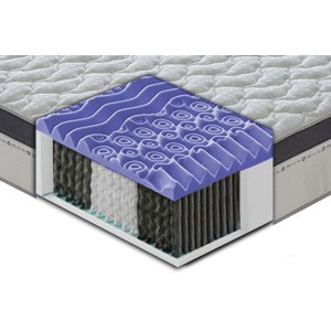 Zoom Materasso “Sorrento” a molle insacchettate e memory foam 7cm a 13 Zone Differenziate