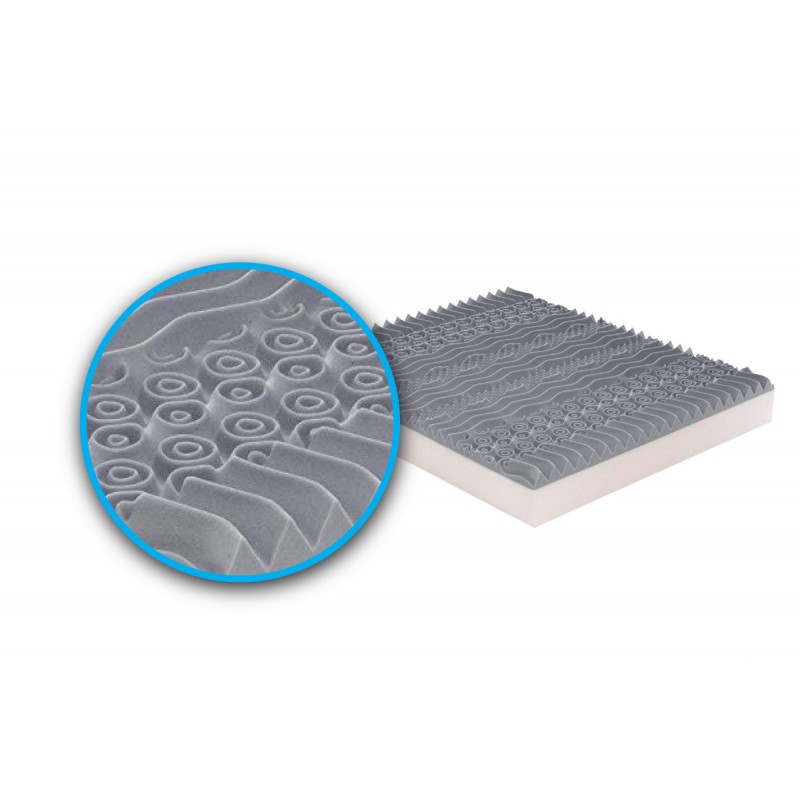 Materasso “Atene” in memory foam e gel rinfrescante