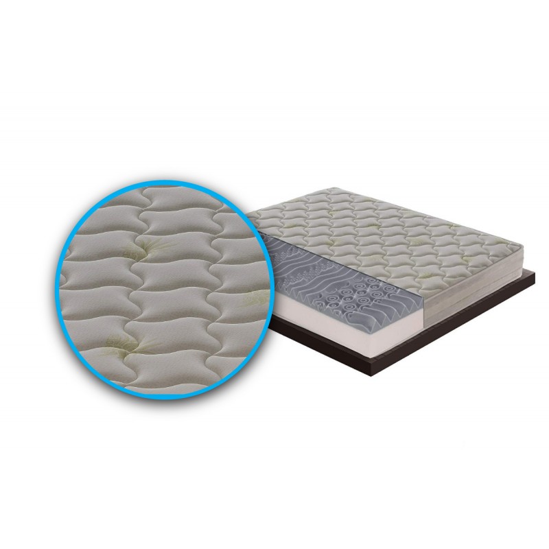 Materasso “Atene” in memory foam e gel rinfrescante
