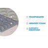 Materasso “Atene” in memory foam e gel rinfrescante