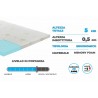 Topper correttore memory foam alto 5cm - rivestimento all’aloe vera