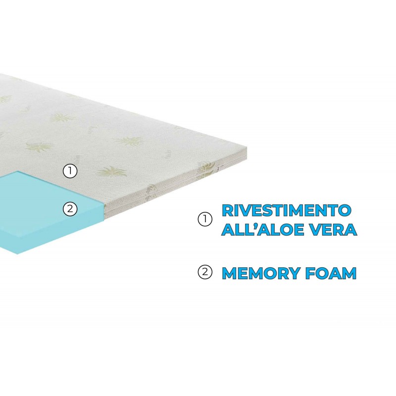 Topper correttore memory foam alto 7cm - rivestimento all’aloe vera
