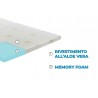 Topper correttore memory foam alto 7cm - rivestimento all’aloe vera