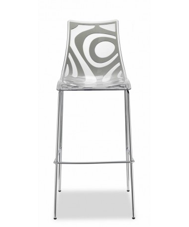 Zoom Set da 2 sgabelli Wave 80 cm set da 2 in tecnopolimero stampato Rosso MADE IN ITALY SCAB DESIGN