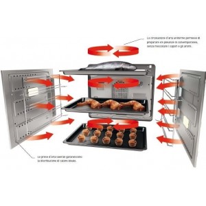 Zoom FORNO MULTIFUNZIONE TOUCH CONTROL E CHEF GRUNDIG