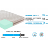 Materasso Jenny schiumato ad acqua | Altezza materasso 21cm – Livello di rigidità 8/10