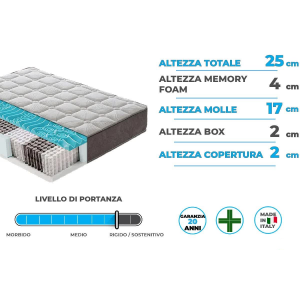 Zoom Materasso "Mix" a molle insacchettate e memory foam