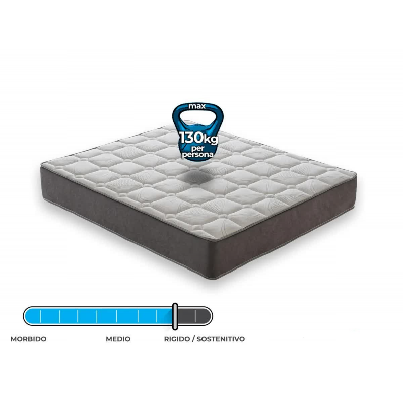 Materasso "Mix" a molle insacchettate e memory foam