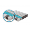 Materasso "Mix" a molle insacchettate e memory foam
