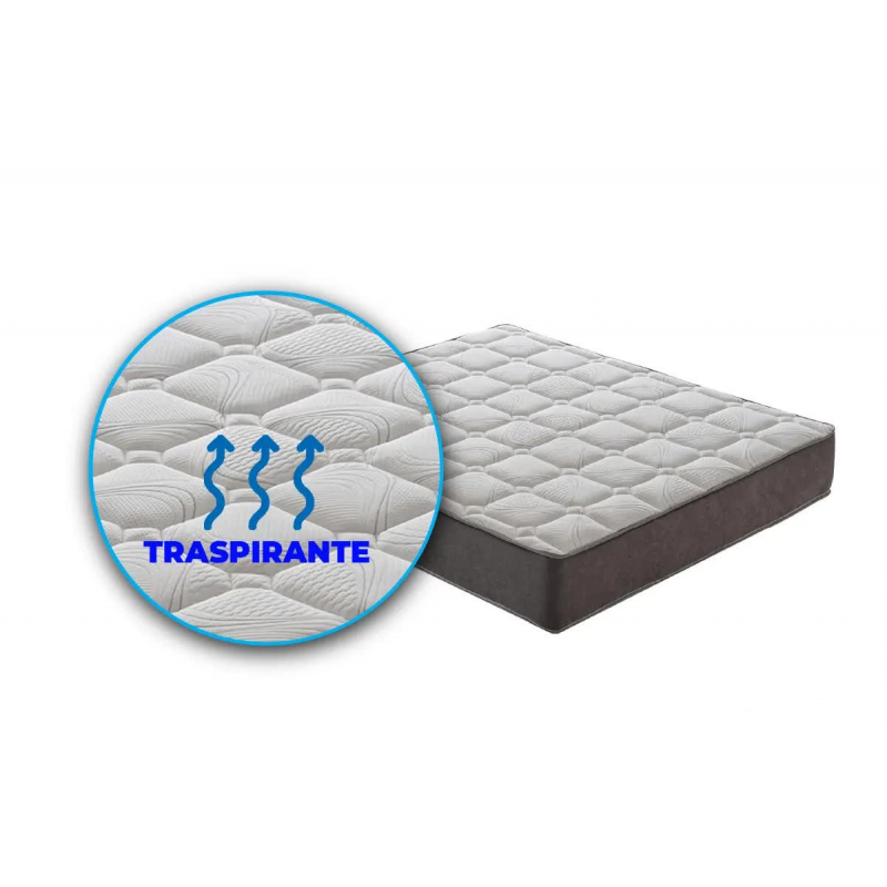 Materasso "Mix" a molle insacchettate e memory foam