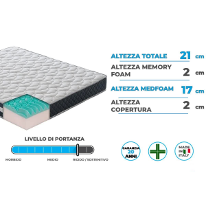 Zoom Antoinette materasso 21cm in memory foam MyMemory