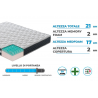 Antoinette materasso 21cm in memory foam MyMemory