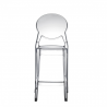 SET DUE SGABELLII IGLOO POLICARBONATO HT 65CM SCAB DESIGN