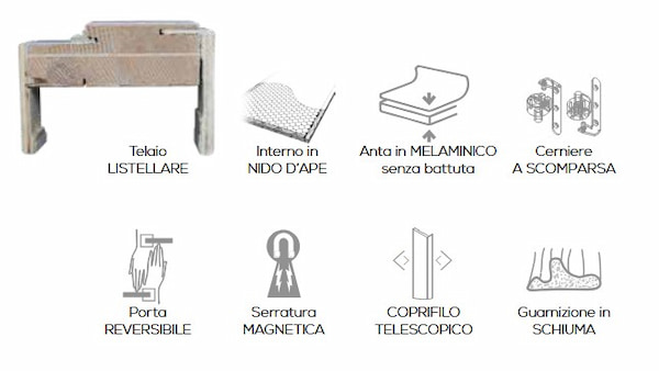 Caratteristiche
