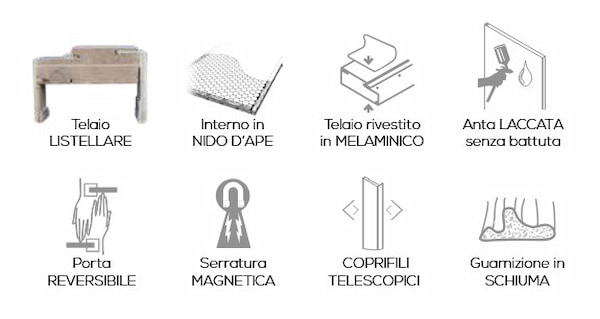 Caratteristiche