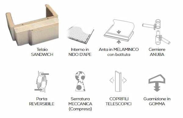 Caratteristiche