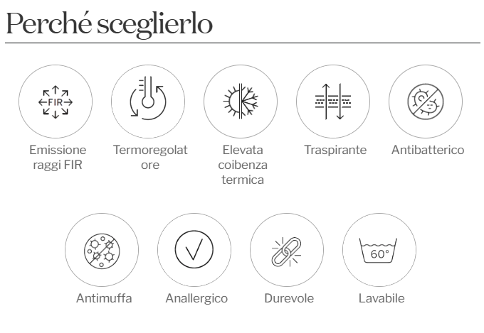 Perchè sceglierlo