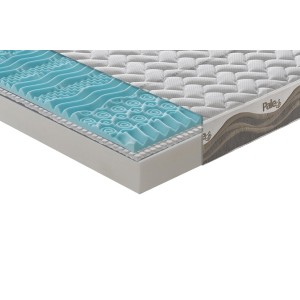memory foam